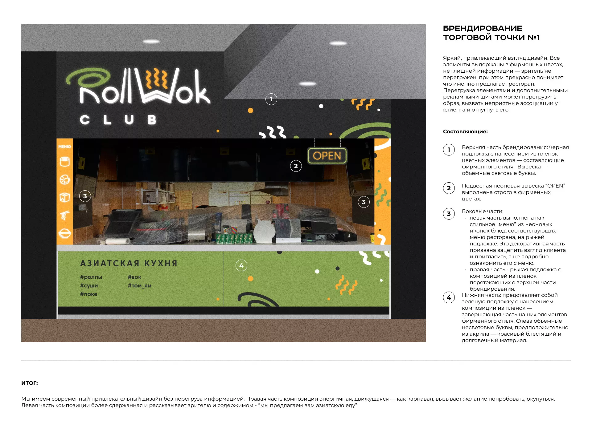 Брендирование торговых точек суши-бара «Roll Wok Club» в Благодарном